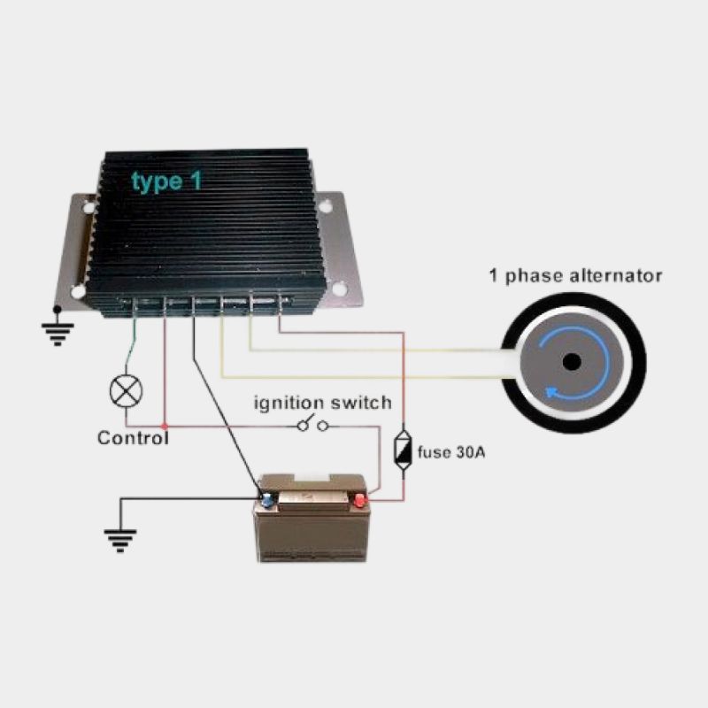 Elektronik Sachse Regler REG1 für Moto Guzzi große Modelle